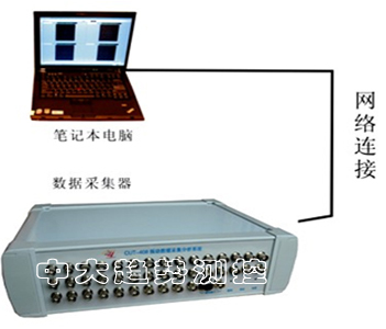 40通道振動(dòng)數(shù)據(jù)采集系統(tǒng)-振動(dòng)數(shù)據(jù)采集 多通道振動(dòng)數(shù)據(jù)采集 振動(dòng)分析系統(tǒng)-
